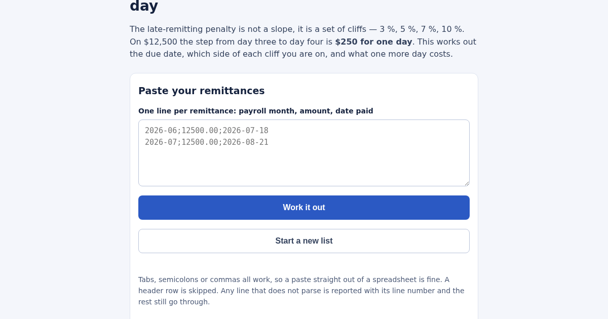 Payroll remittance: the price of one more day